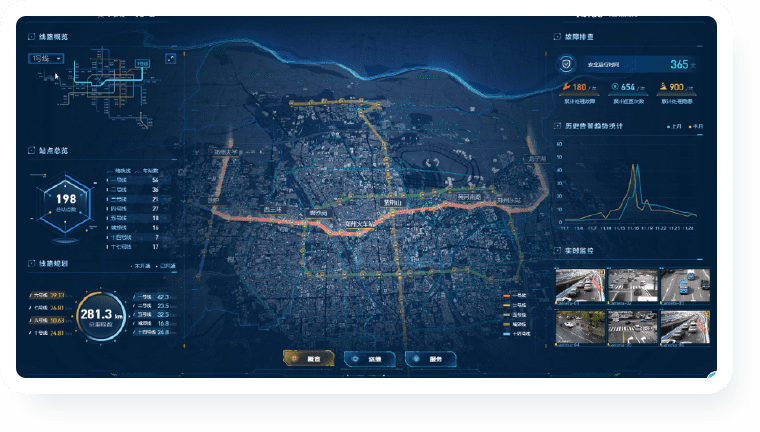 轨交线网综合管理平台