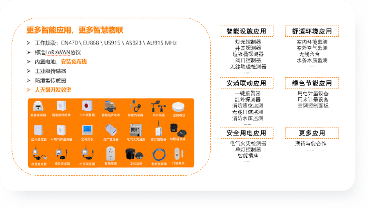 一体化的物联网体系搭建