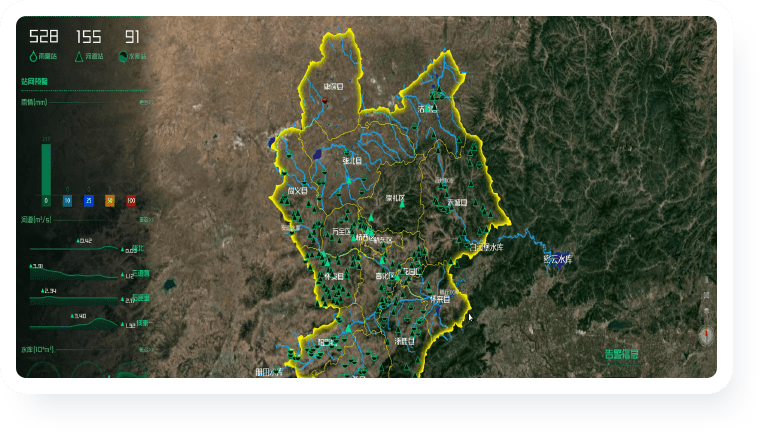 智慧水务一张图